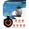 Sand Filter, 20-Inch, 50 GPM Above Inground Swimming Pool Sand Filter System, with 7-Way Multi-Port Valve, Backwash, Rinse, Recirculate, Waste, Winter