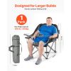 Oversized Camping Chairs, 450 lbs Heavy Duty Support, Portable Padded Folding Camp Chairs with Dual Cup Holders & Wine Glass Holders