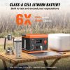 Portable Power Station, 296Wh, Backup Lithium-ion Battery Solar Powered Generator, 300W(Peak Power 600W) Pure Sine Wave AC Outlet, USB QC3.0 LED Light