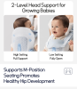 3D Infant Carrier with Waist Support, Cloud Sea Blue Foam Outer Jacket Strap, Ergonomic Backpack Strap for Newborns