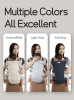 Ergonomic Backpack Carrier for Newborns, Infant Carrier with Waist Bench/Buttock Seat/Buttock Support. Multifunctional Kangaroo Carrier